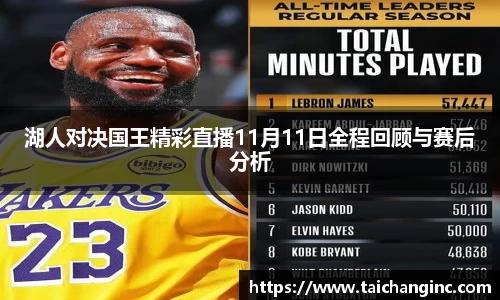 湖人对决国王精彩直播11月11日全程回顾与赛后分析