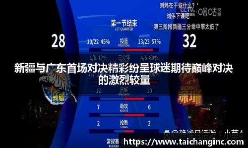 新疆与广东首场对决精彩纷呈球迷期待巅峰对决的激烈较量