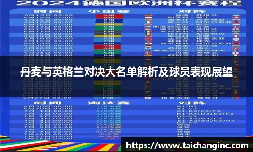 丹麦与英格兰对决大名单解析及球员表现展望