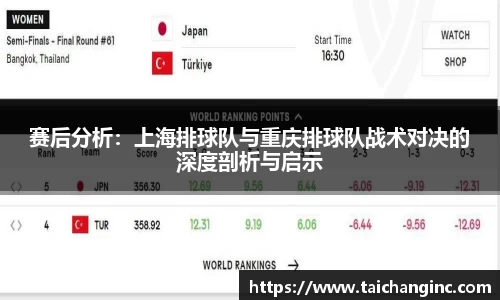 赛后分析：上海排球队与重庆排球队战术对决的深度剖析与启示