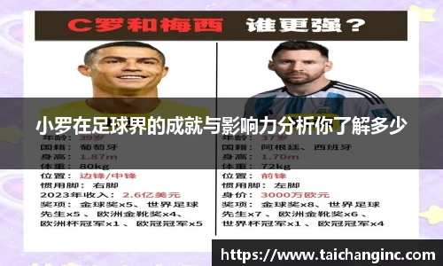 小罗在足球界的成就与影响力分析你了解多少