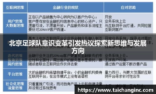 北京足球队意识变革引发热议探索新思维与发展方向