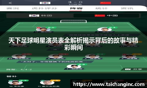 天下足球明星演员表全解析揭示背后的故事与精彩瞬间